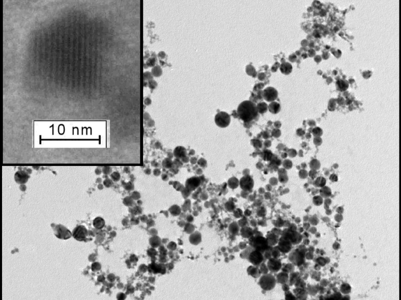 Nano & Bio Photonics